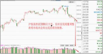 广州财经爆料最新消息今天,揭秘今日市场热点与重大财经动态